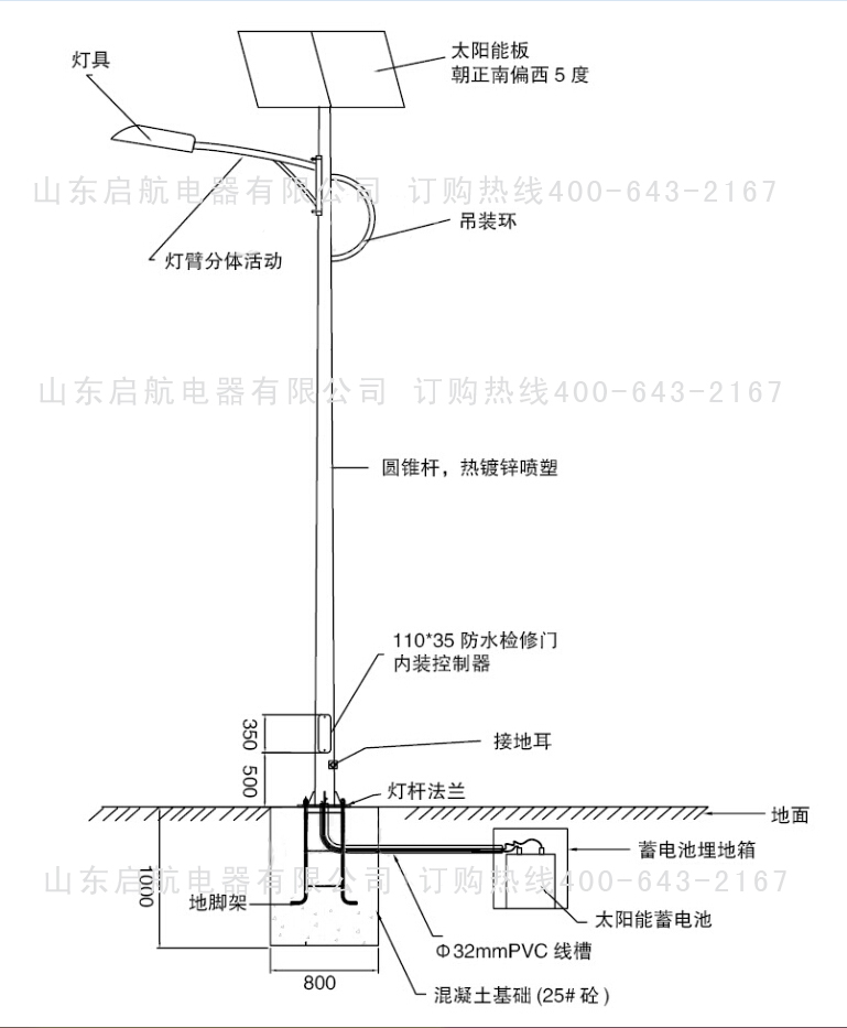 太陽能led路燈安裝1.jpg 太陽能led路燈安裝1.jpg