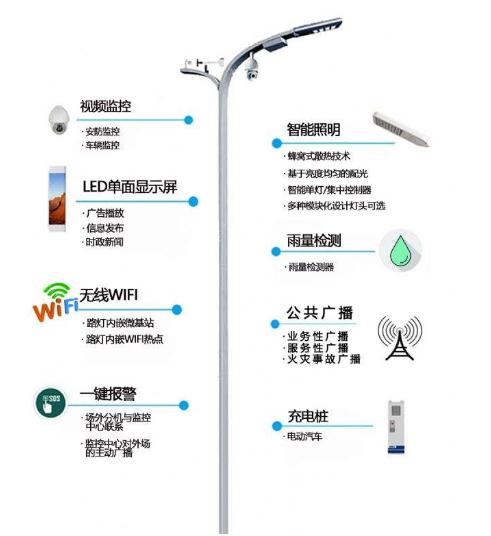 智慧太陽能路燈.jpg